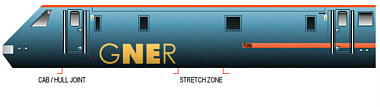 Mock up for the GNER Class 97 model